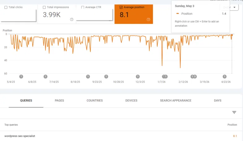 Posities in Google Search Console - Stramark SEO Saus