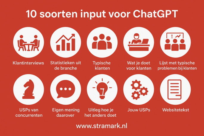 Chat-gpt-10-input