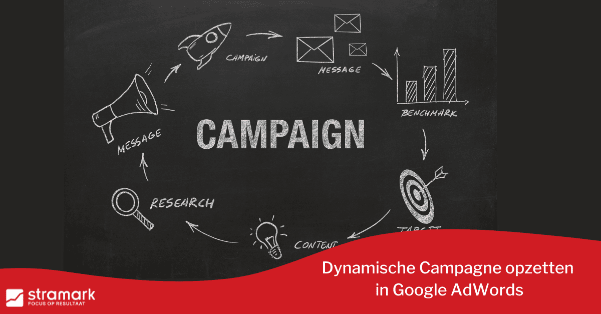 Dynamische Campagne opzetten in Google AdWords