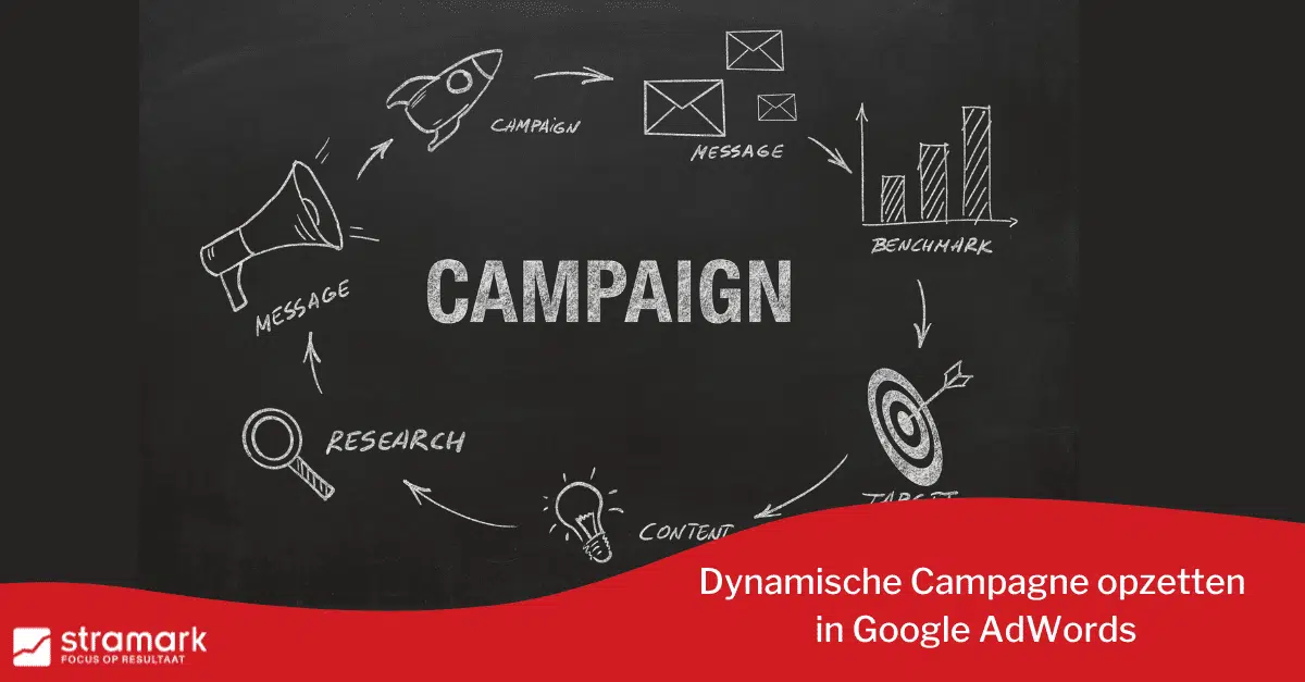 Dynamische Campagne opzetten in Google AdWords