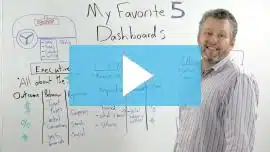 My Favorite 5 Analytics Dashboards