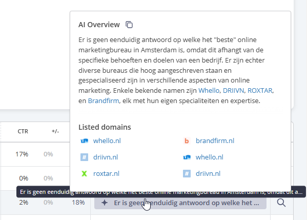 aio accuranker resultaat.