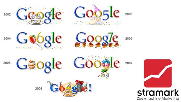 geschiedenis van google