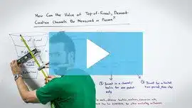 How Can the Value of Top-of-Funnel Channels be Measured