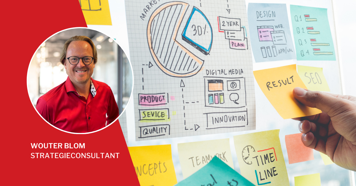 prompts maken en analyseren voor marketing