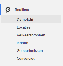 real-time