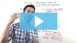 Remove Unnecessary Steps & Win More Links, Shares, and Conversions