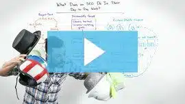 What Does an SEO Do In Their Day-to-Day Work